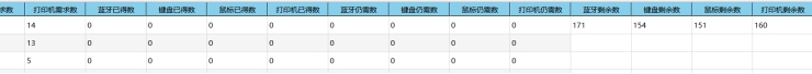 操作系统课程设计-人机交互的模拟操作系统