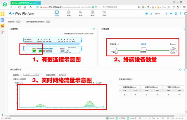 华为删除dhcp地址池_是不是专家看进阶：华为AR101W-S 千兆路由器功能详细图解...