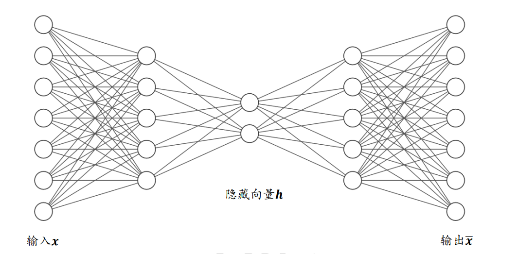 image-20220718224829443