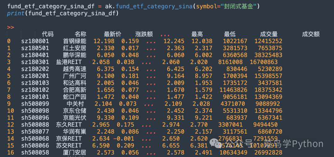 一行python代码获取a股26年历史数据,实时数据,etf基金,可转债!