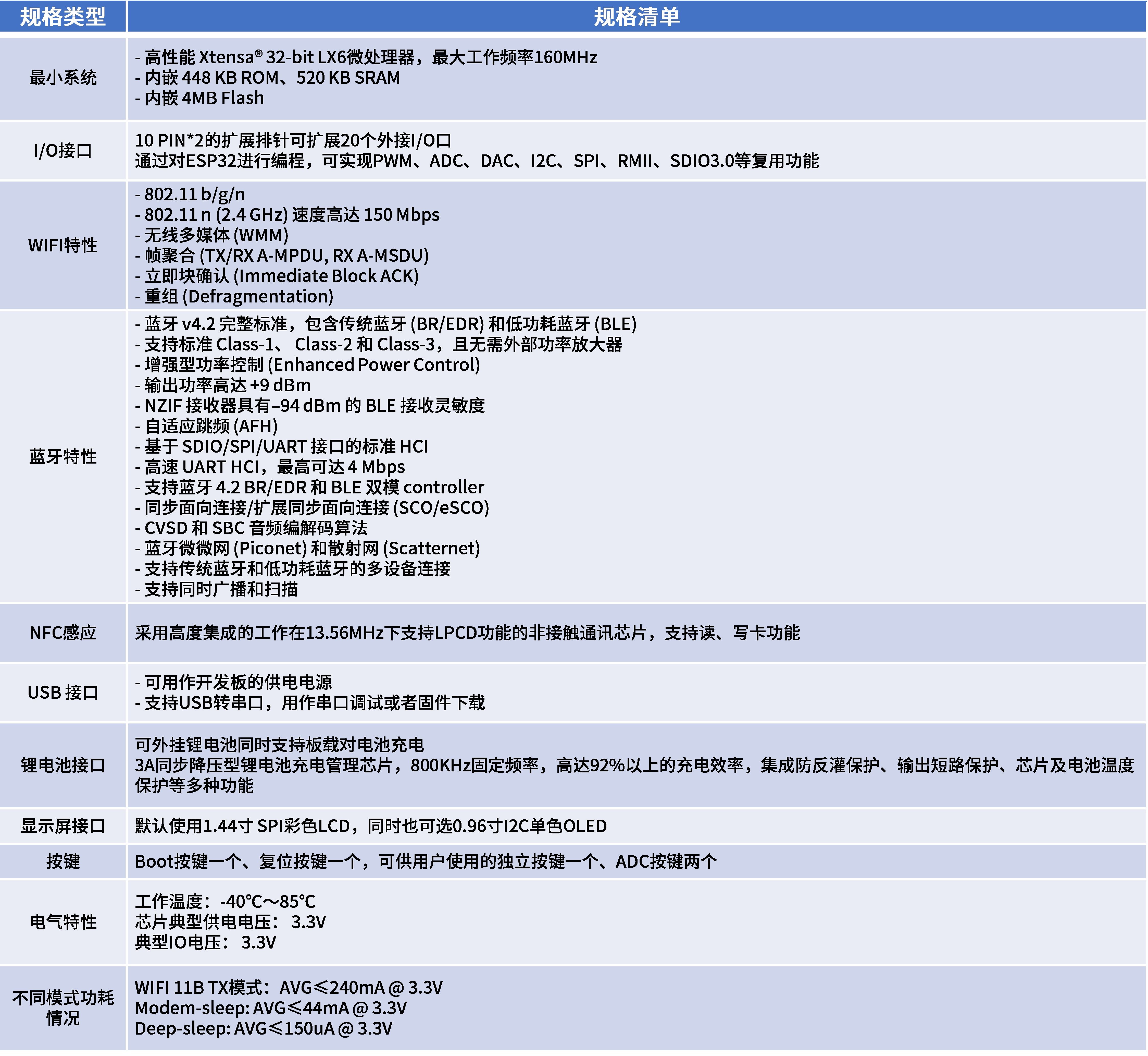 开鸿智谷公司Niobe U4开发板正式合入OpenHarmony主干