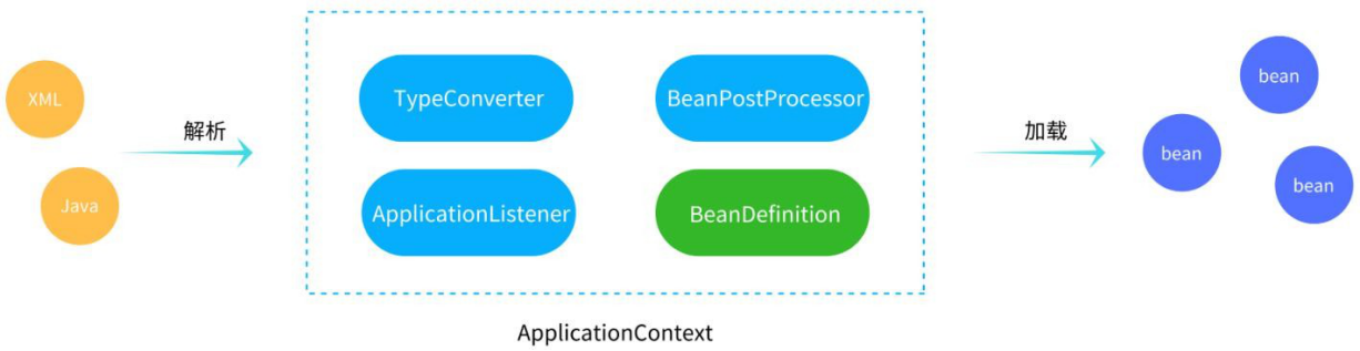 image-20210531154528351