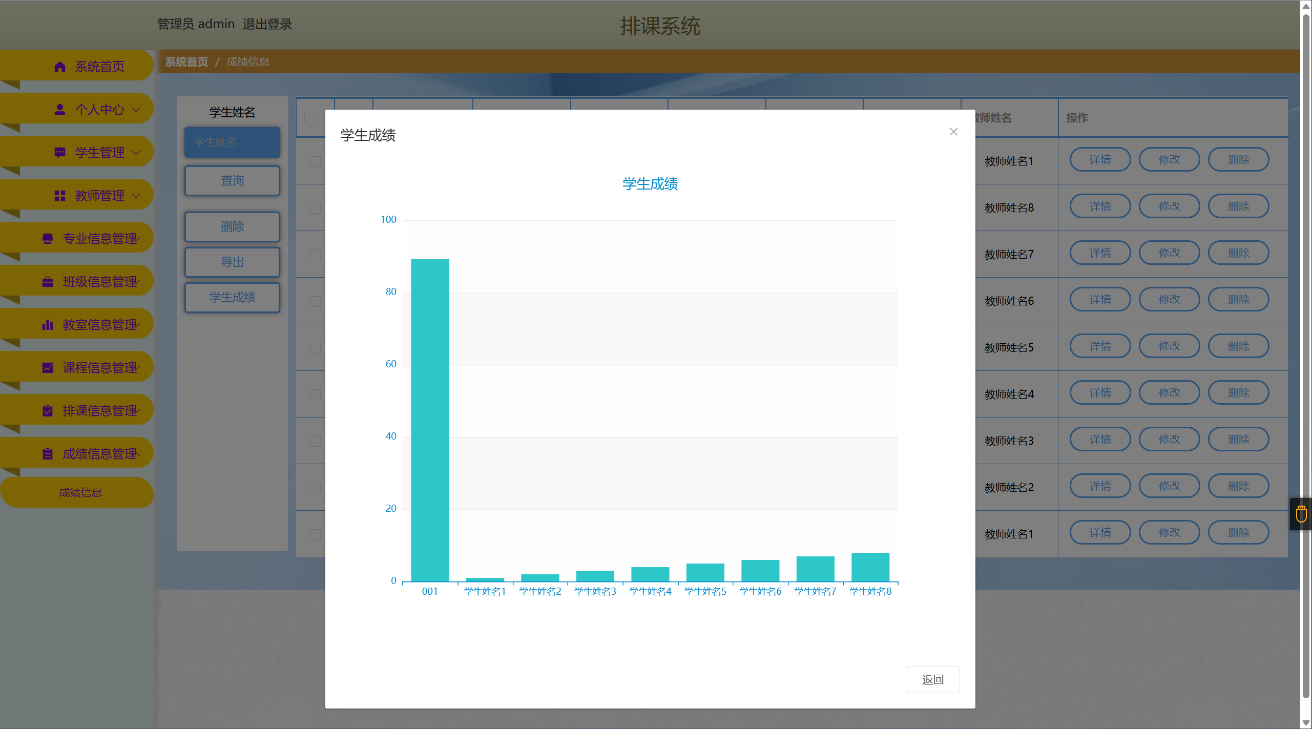 网站建设项目管理专业_(网站建设与管理专业学什么)