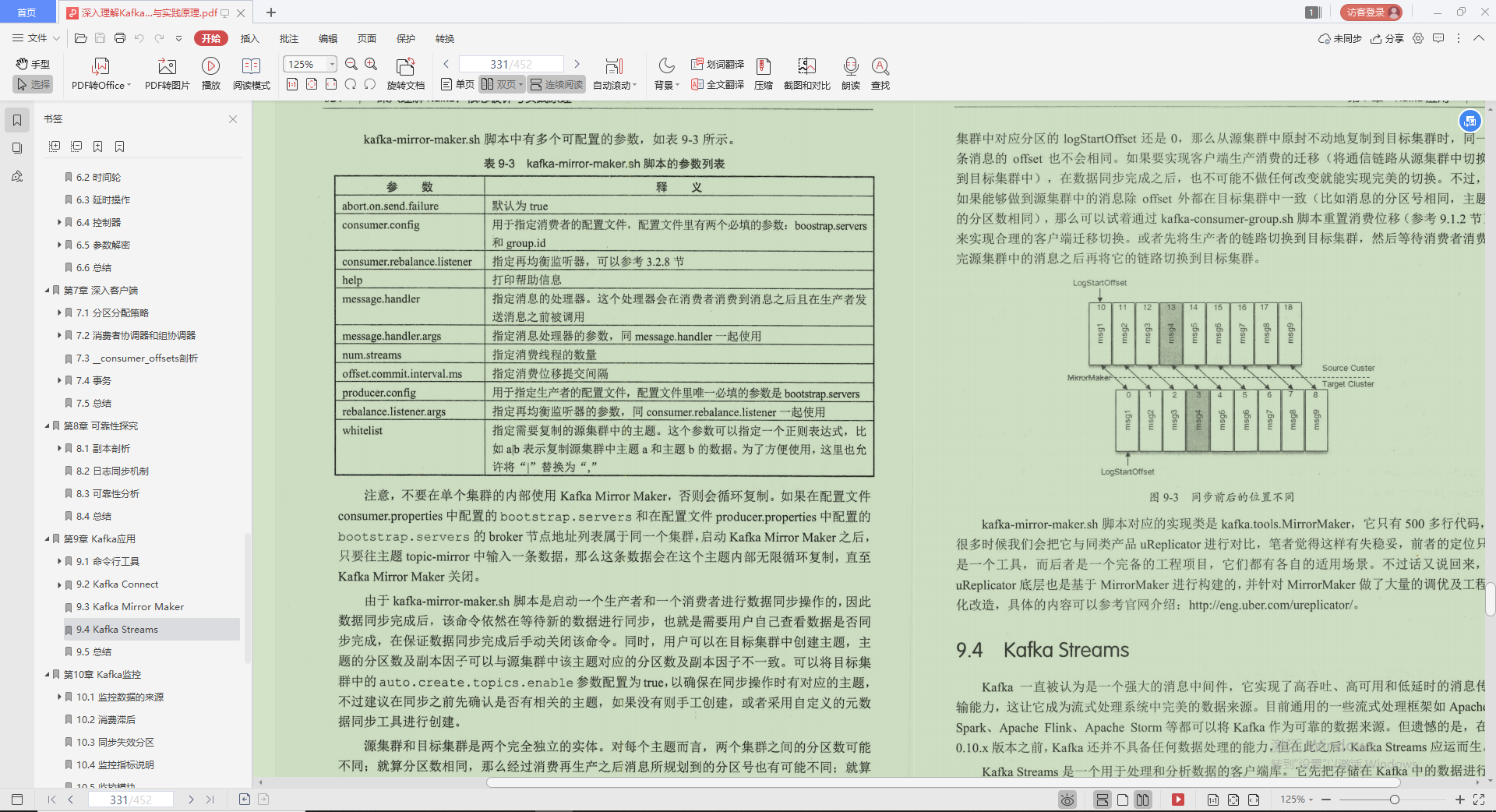 As expected to be the technical officer of Alibaba, the essence of Kafka is written in this "Limited Notes", served