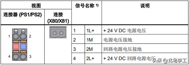 et200sp模块接线手册_西门子PN/PN耦合器学习应用系列(1)-外观及接线