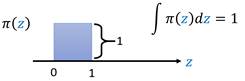 http://www.gwylab.com/files/Flow-based%20Model%E5%AD%A6%E4%B9%A0%E7%AC%94%E8%AE%B0.files/image006.jpg