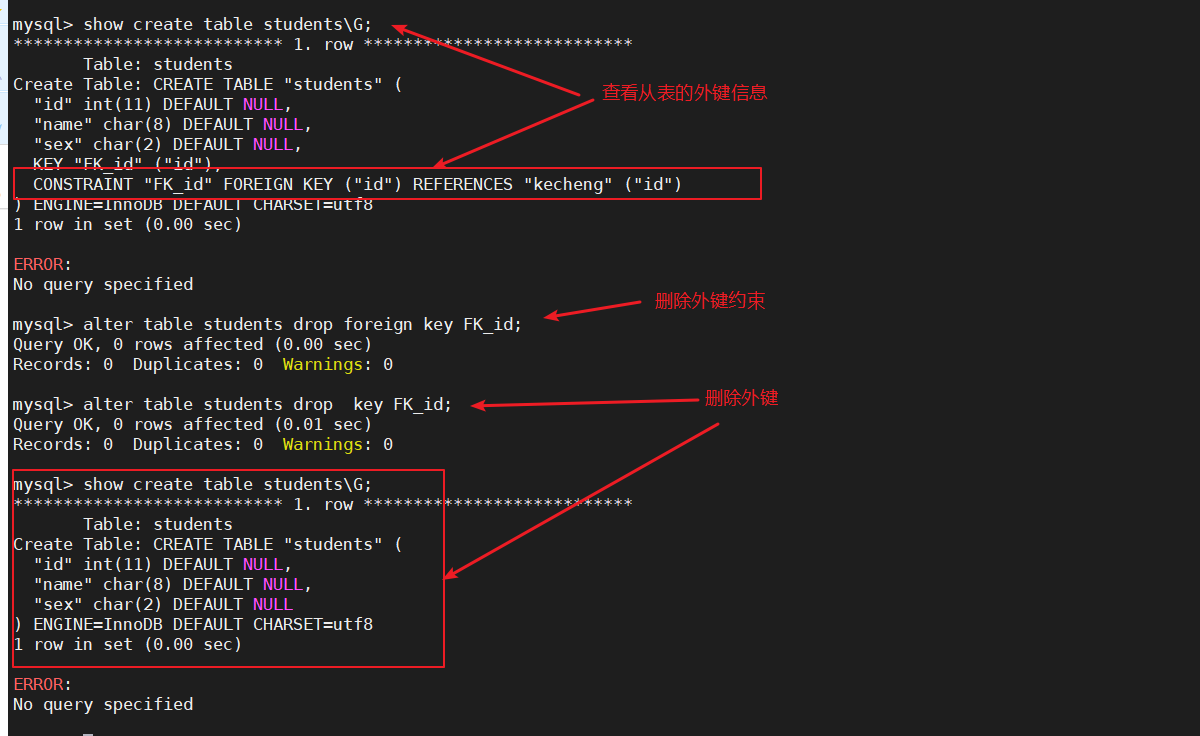 MySQL数据管理