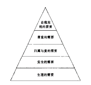 理論解析:(公眾號主頁回覆歸屬省市)自助查詢功能上線啦～全國各省教