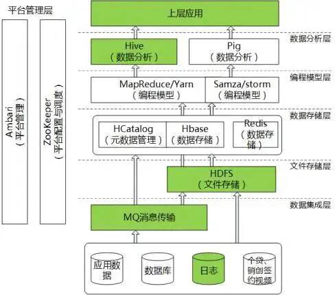 学好大数据你将了解古今中外_www.itpxw.cn