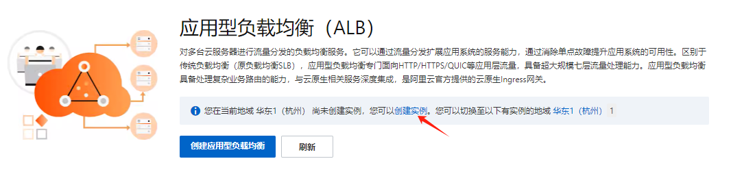 ECS中实现nginx4层7层负载均衡和ALB/NLB原SLB负载均衡_负载均衡_02