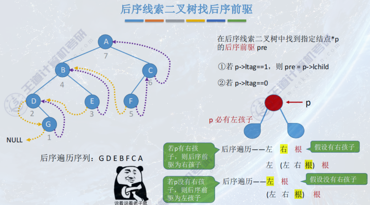 image-20220731174431262