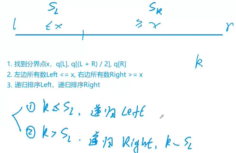 AcWing 786. 第k个数——算法基础课题解