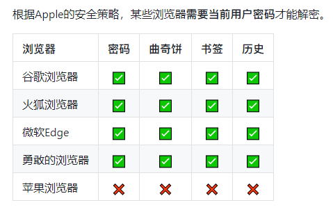 628e4b983034b62835cc2894b392fb92.png