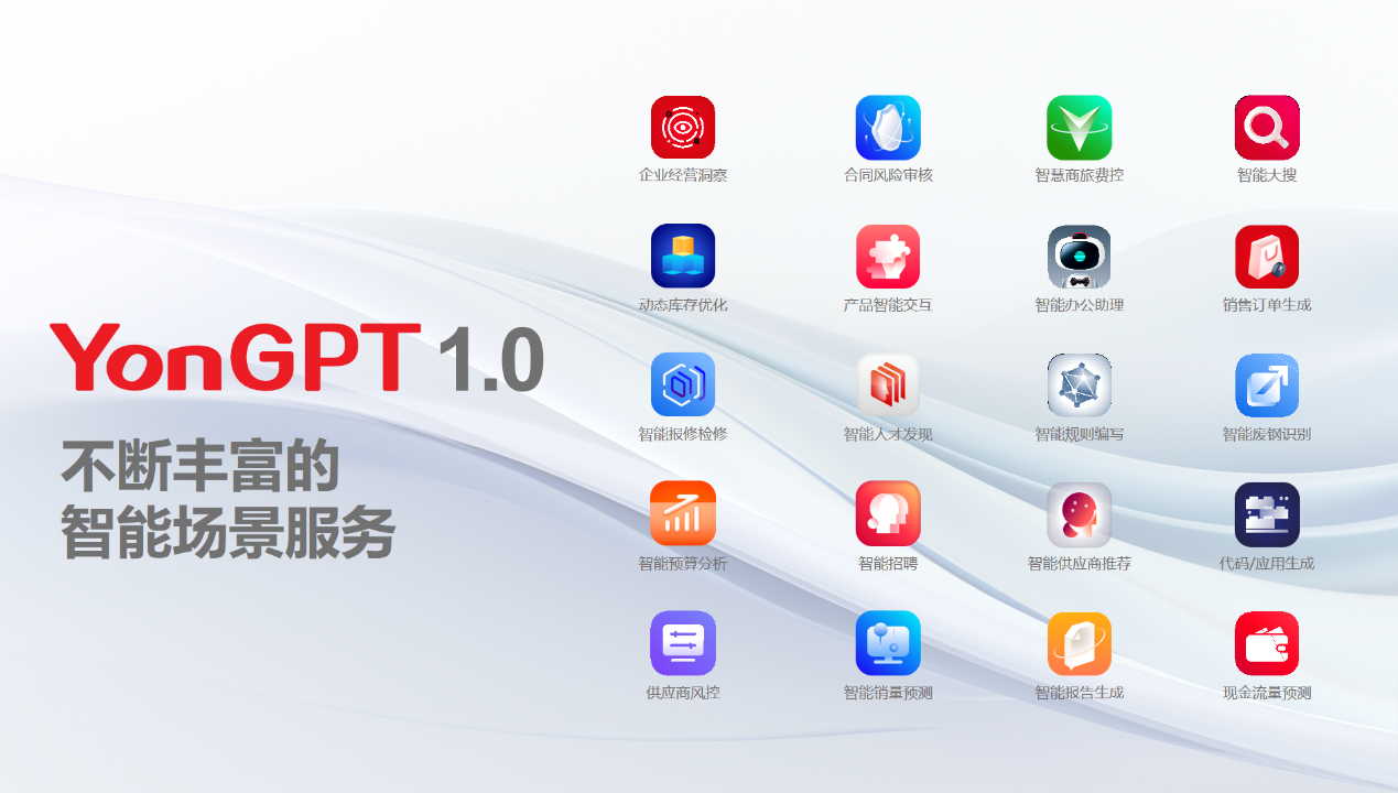 YonGPT发布背后，“实用主义”成为大模型落地新风向