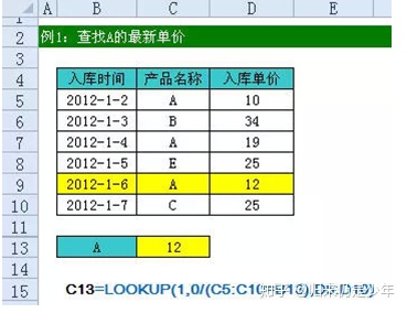 c截取字符串中的一部分分享工作中最常用的excel函數公式大全幫你整理