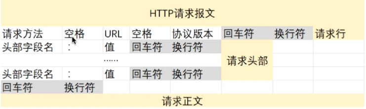 image-20200922204713185