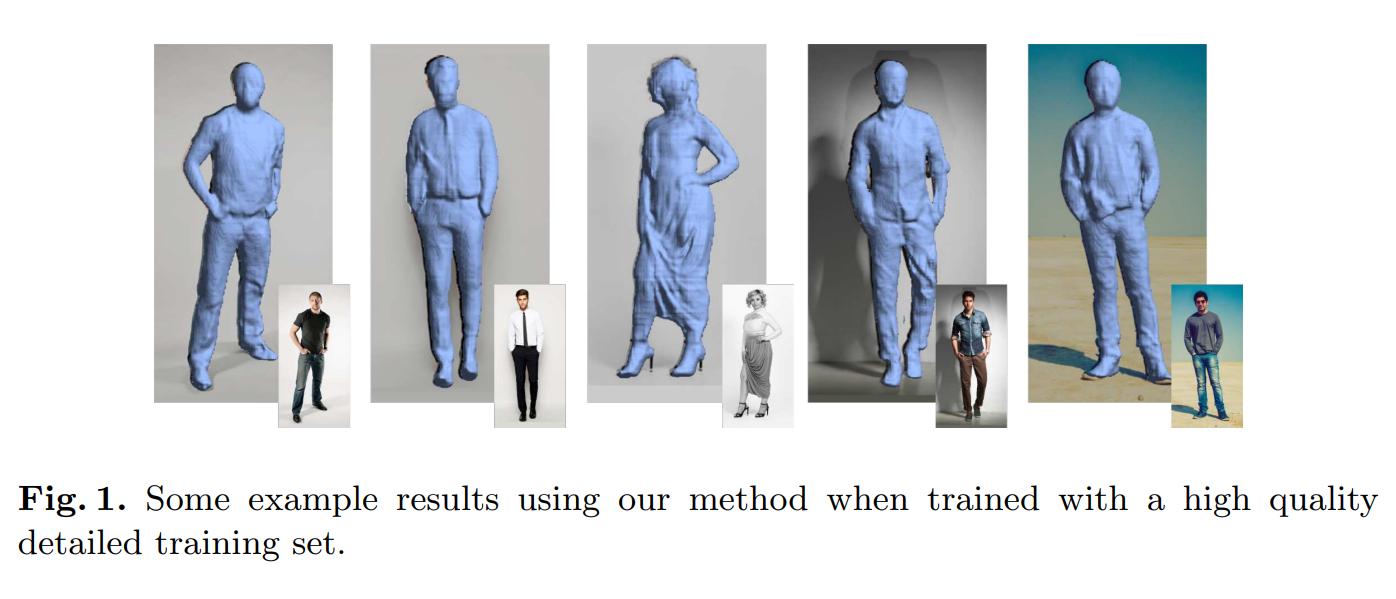 3D Human Body Reconstruction From A Single Image Via Volumetric ...