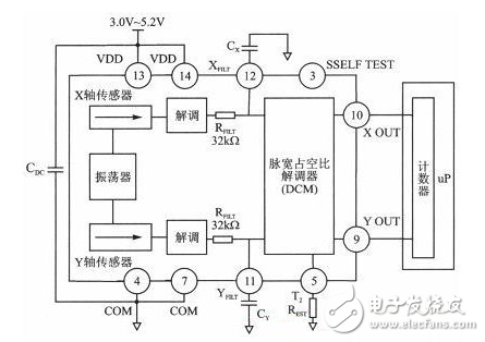 电路图讲解