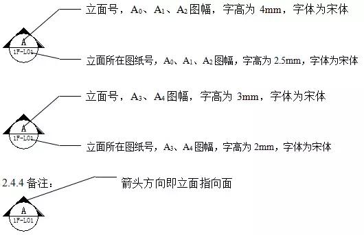 cad立面索引符号 规范