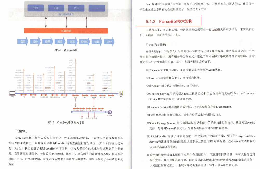 完美！京东资深架构师爆肝纯手打700页架构进阶宝典我粉了
