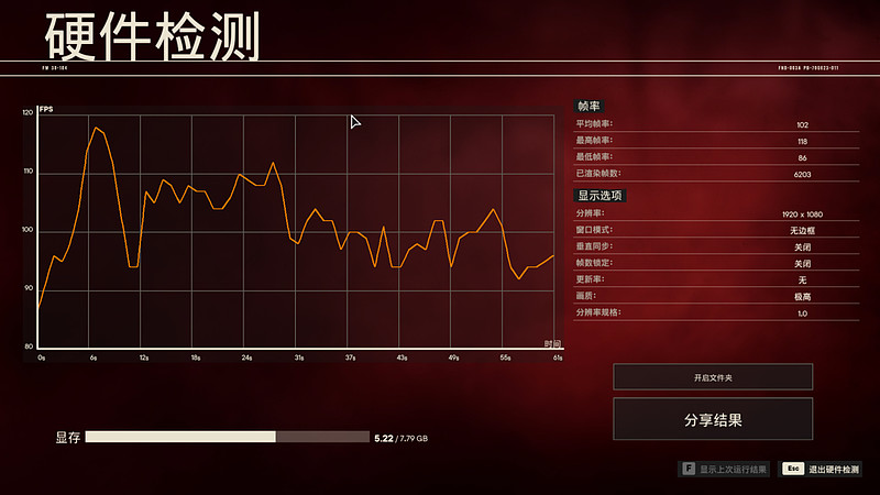 顶级性能更有AI助力 RTX AI轻薄本竟强大如斯？华硕无畏Pro15 2024体验-锋巢网