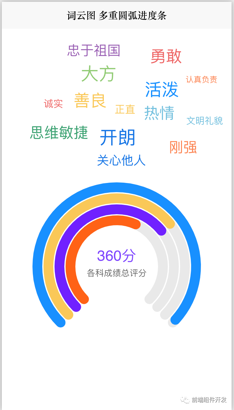 基于Vue和UCharts的前端组件化开发：实现高效、可维护的词云图与进度条组件