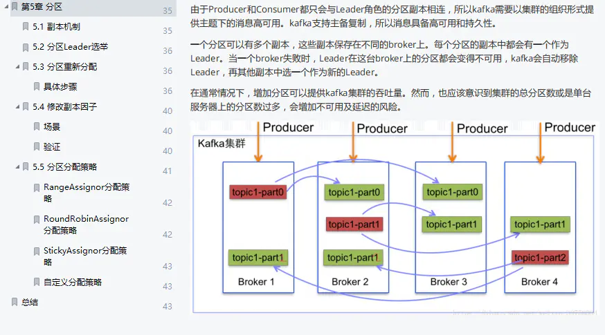 超详细：这份全网首发的Kafka技术手册，从基础到实战一应俱全