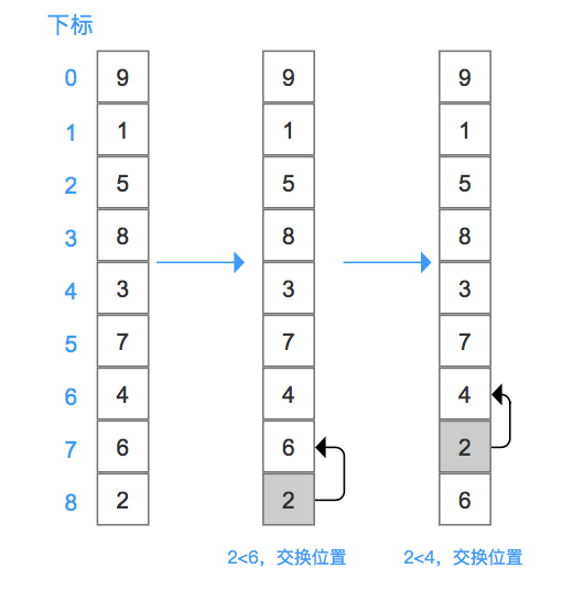 示意圖