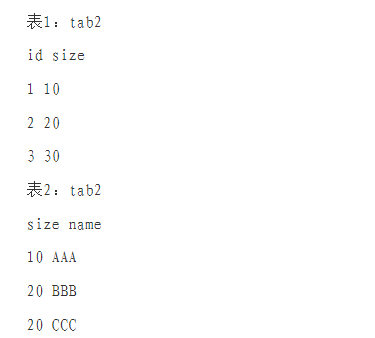 SQL基础知识：join操作后面的on与where的区别