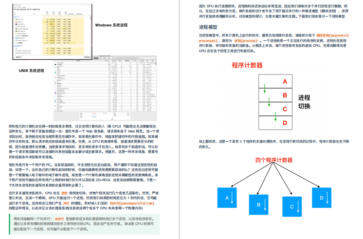 總結作業系統基礎+程式和執行緒+記憶體+檔案系統+I/O+死鎖+面試題