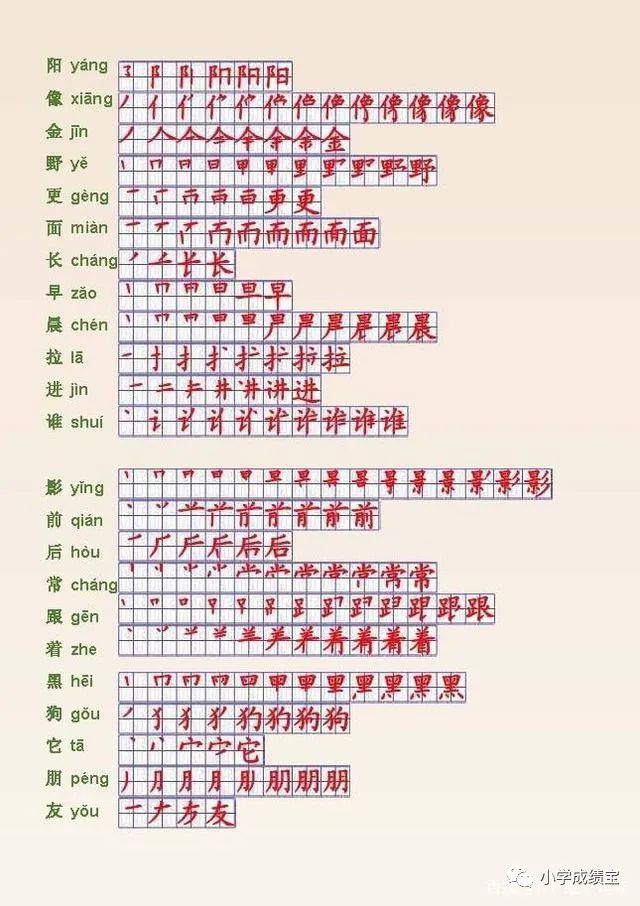 24个笔画顺序表_400个生字笔顺表,孩子照着写,家长省心省力!-CSDN博客