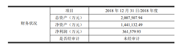 创新案例｜为何农夫山泉创新战略升级为一家零售科技公司