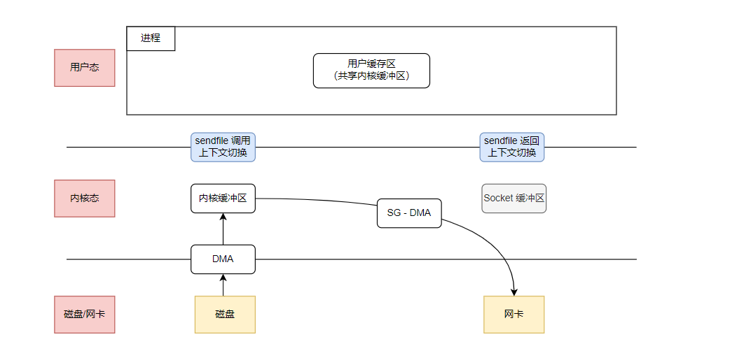 企业微信截图_16924183044145.png