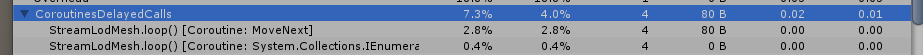 Unity网格内存优化