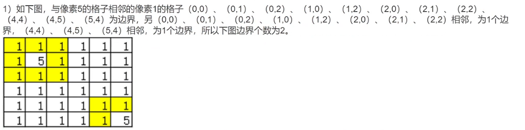 图像物体的边界- 华为OD统一考试(C卷)