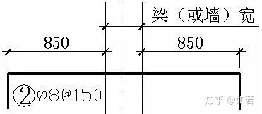 双向板受力特点_钢筋工程量计算—板钢筋计算,对量及要点分析-广东