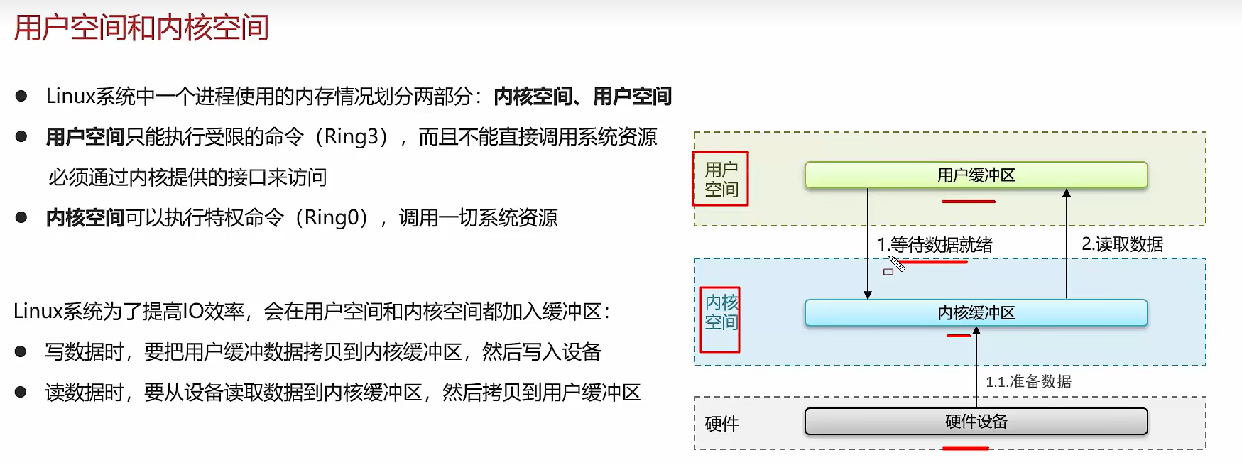 第四章--Redis基础知识和面试题