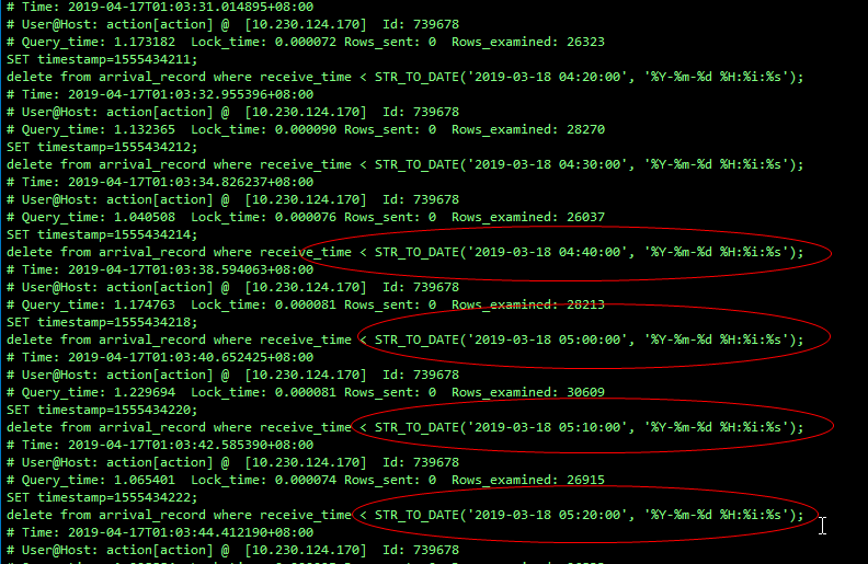 面试官：MySQL 上亿大表如何优化？