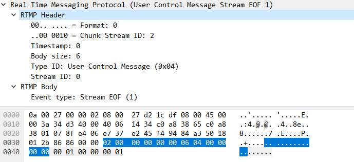 rtmp 协议详解