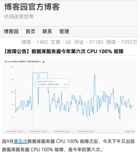 阿里云崩了，总结我们从云上搬到线下经历了什么