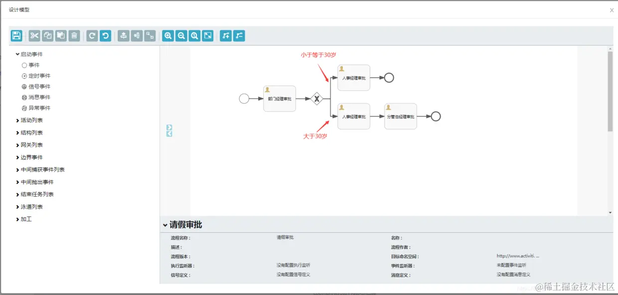 SpringBoot + Activiti 工作流搭建与实现