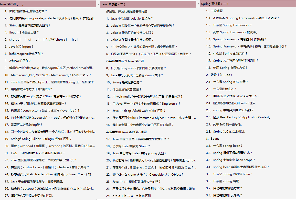 java面试核心知识点，详解系列文章