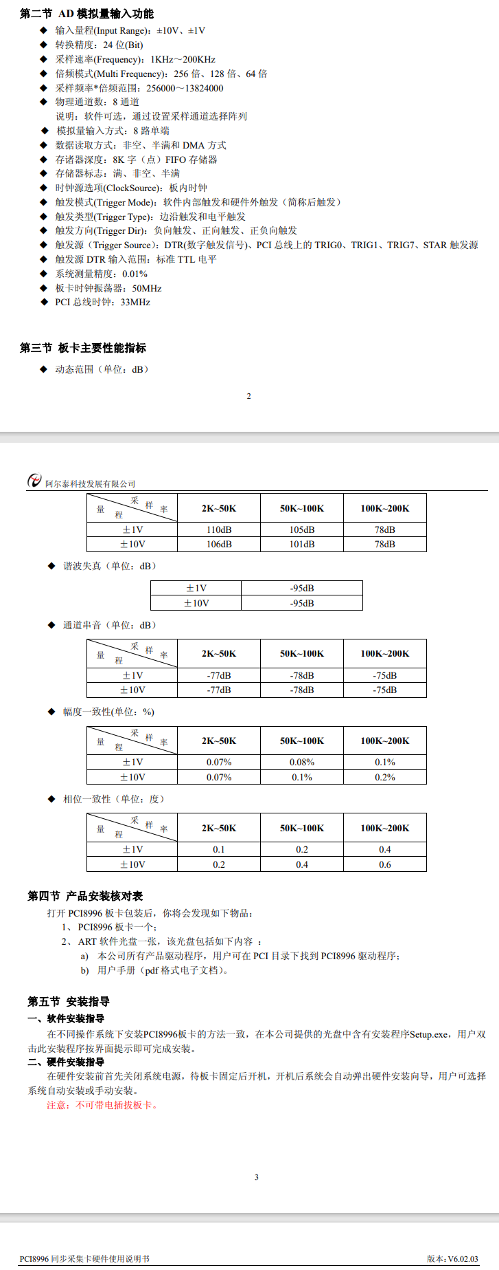 数据采集与控制 > PCI采集卡 > PCI8996；200KS/s 24位 8路模拟量输入。_数据采集_02