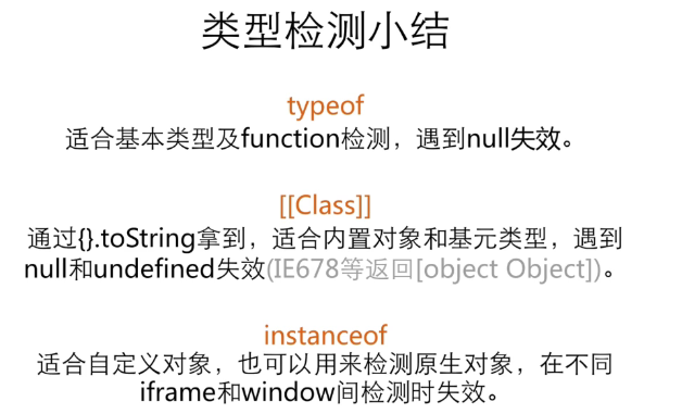 java script数据类型_javascript 六种数据类型