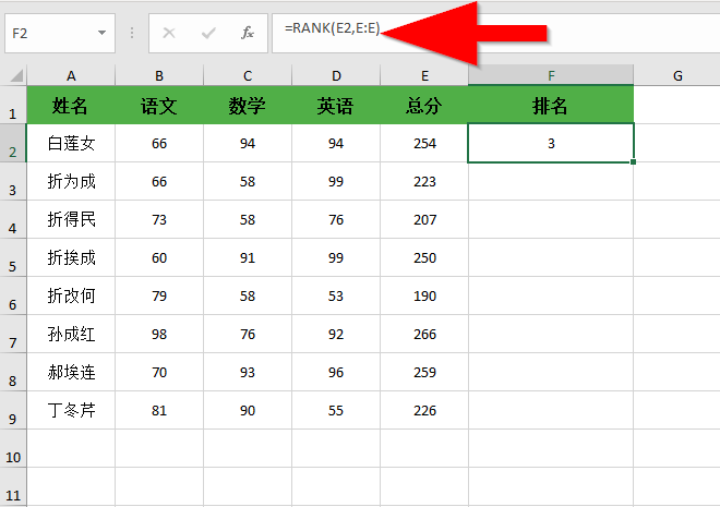 如何在Microsoft Excel中使用RANK函数快速计算排名