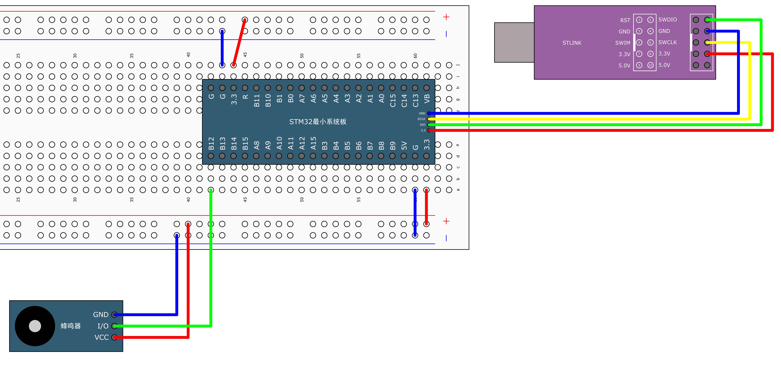 STM32-LED和蜂鸣器