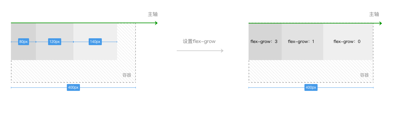 此处输入图片的描述