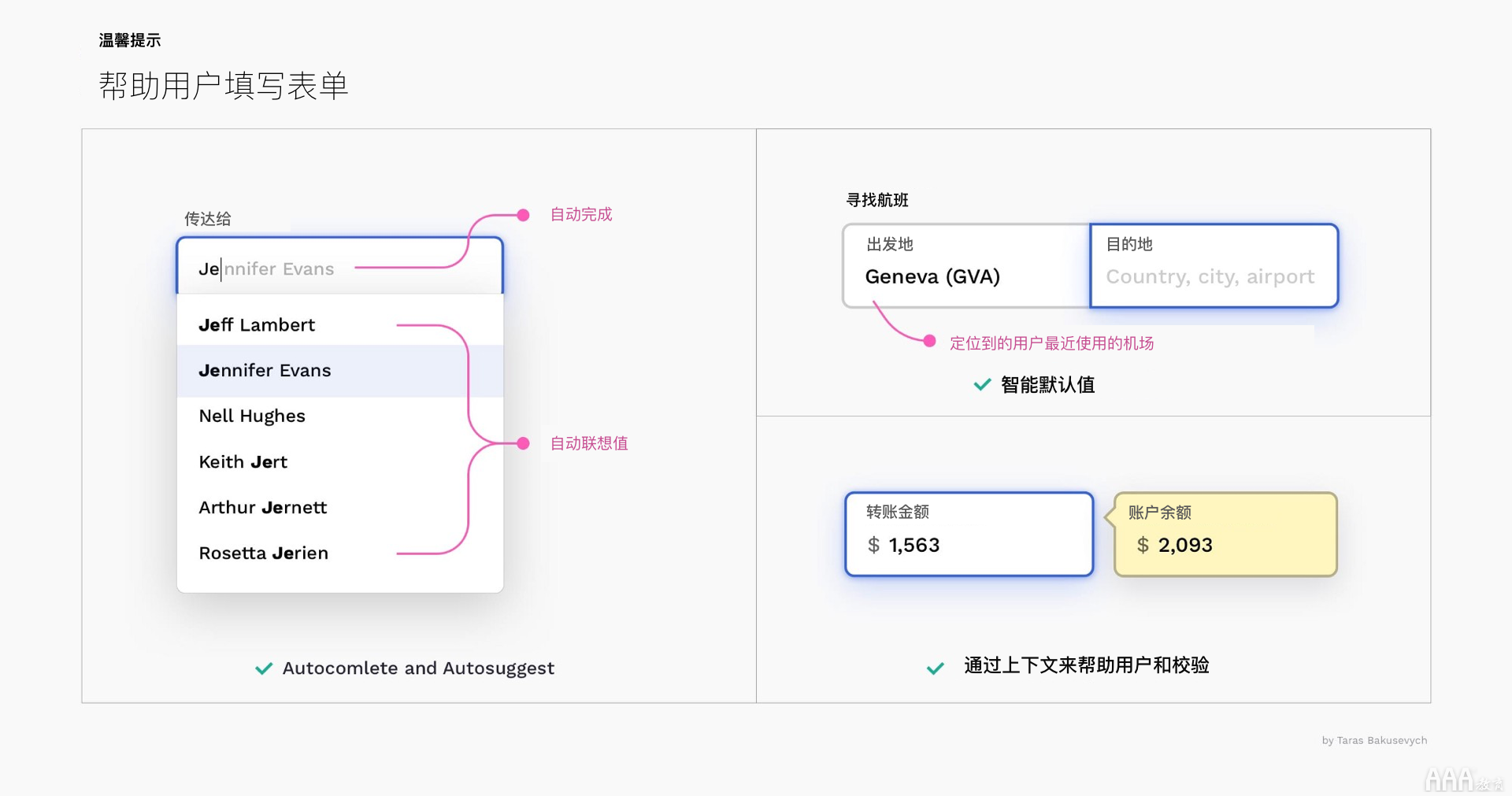 UI设计中文本框和表单设计怎么做