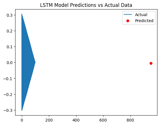 了解长短期记忆 (LSTM) 网络：穿越时间和记忆的旅程