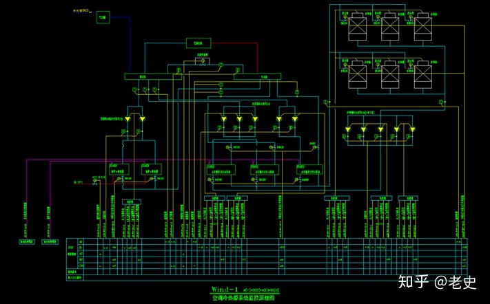 stm32f103r6最小系统原理图民用建筑机电设备监控系统设计
